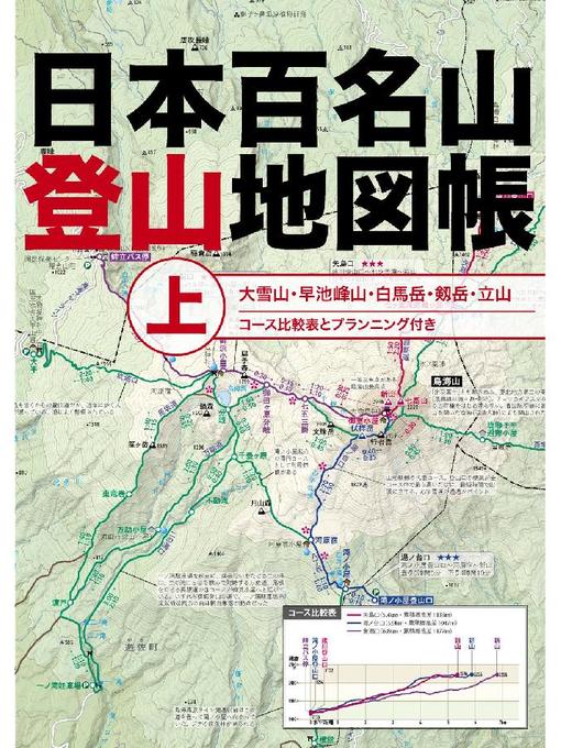 JTBパブリッシング作の日本百名山登山地図帳 上の作品詳細 - 貸出可能